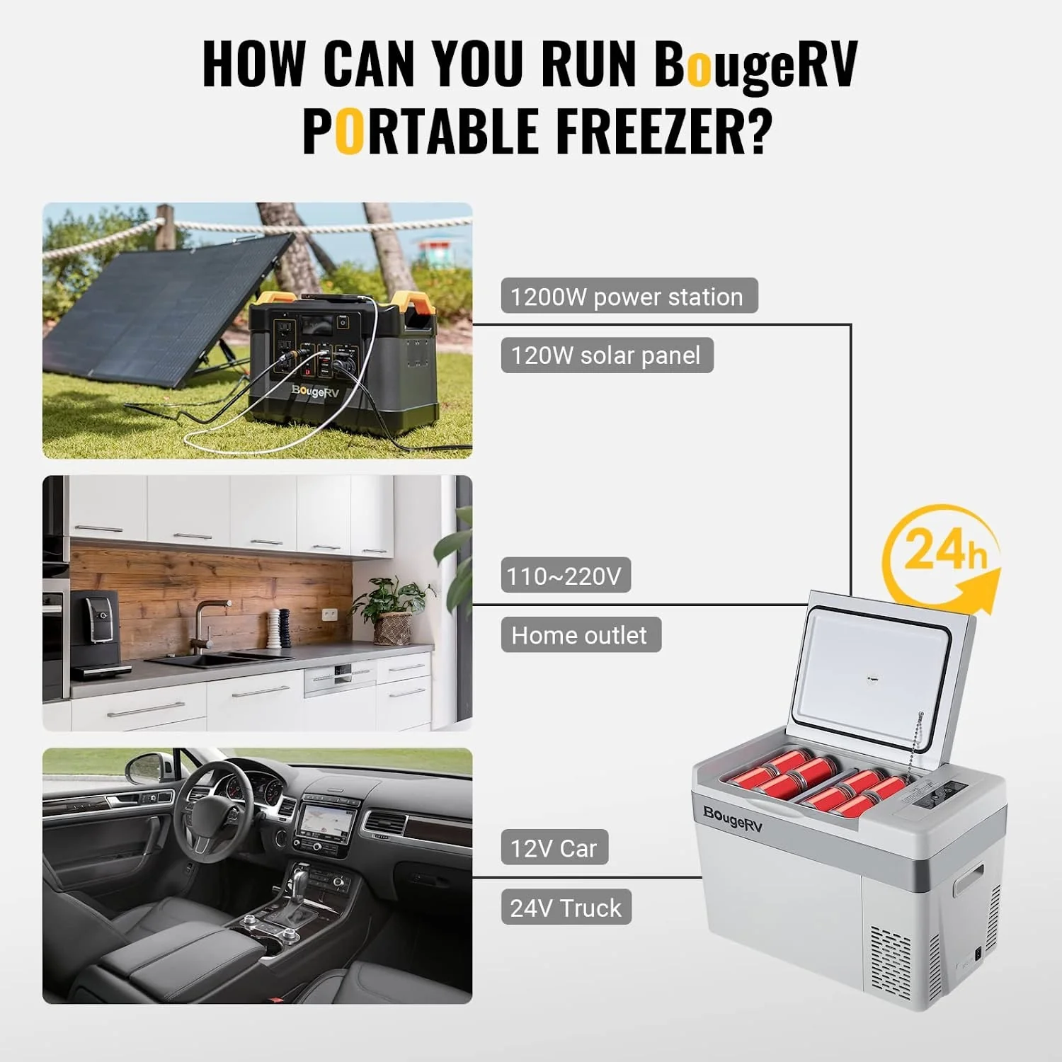 BougeRV 12V 23 Quart Portable Fridge For Travel - Image 8