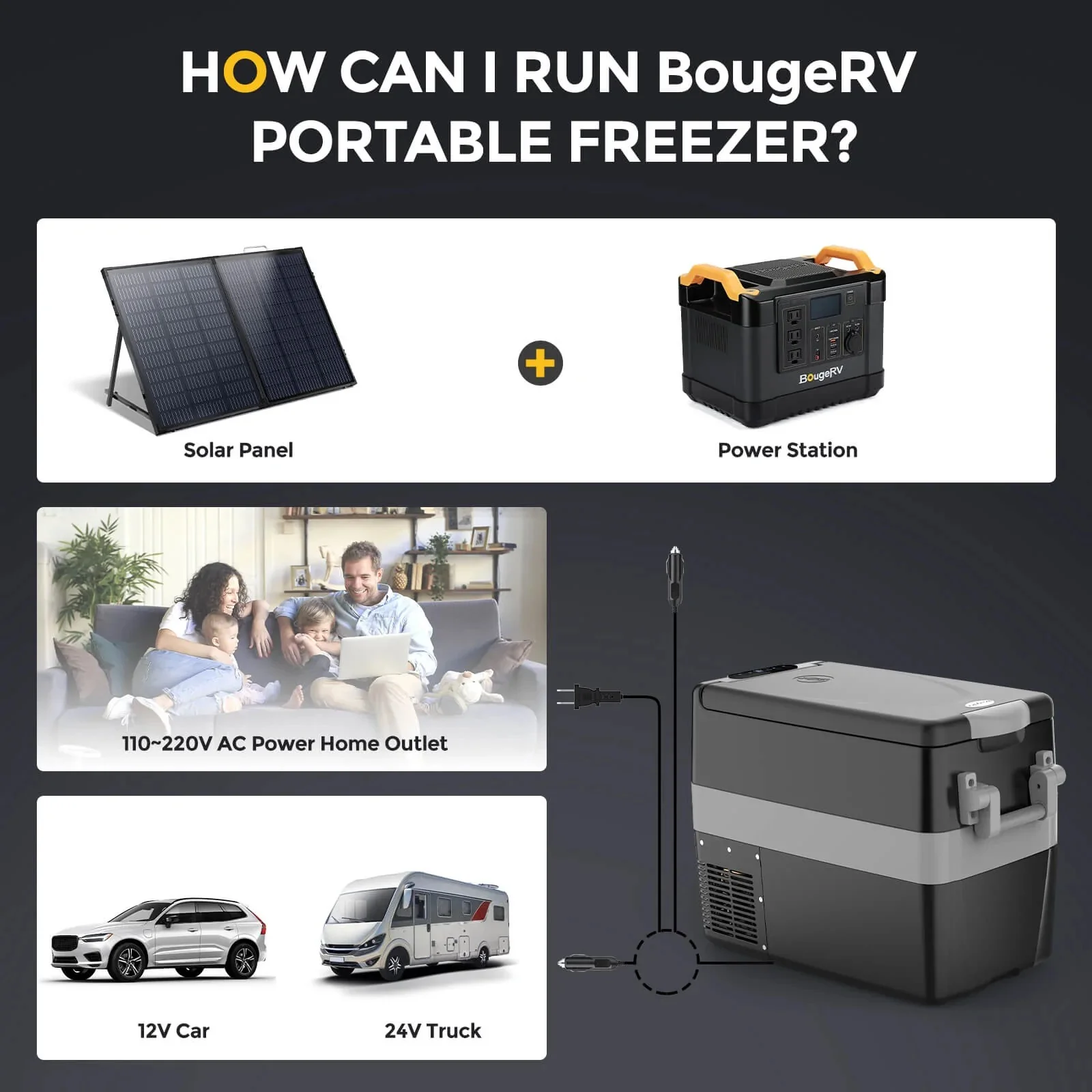 BougeRV 12V 53 Quart (50L) Portable Refrigerator - Image 6