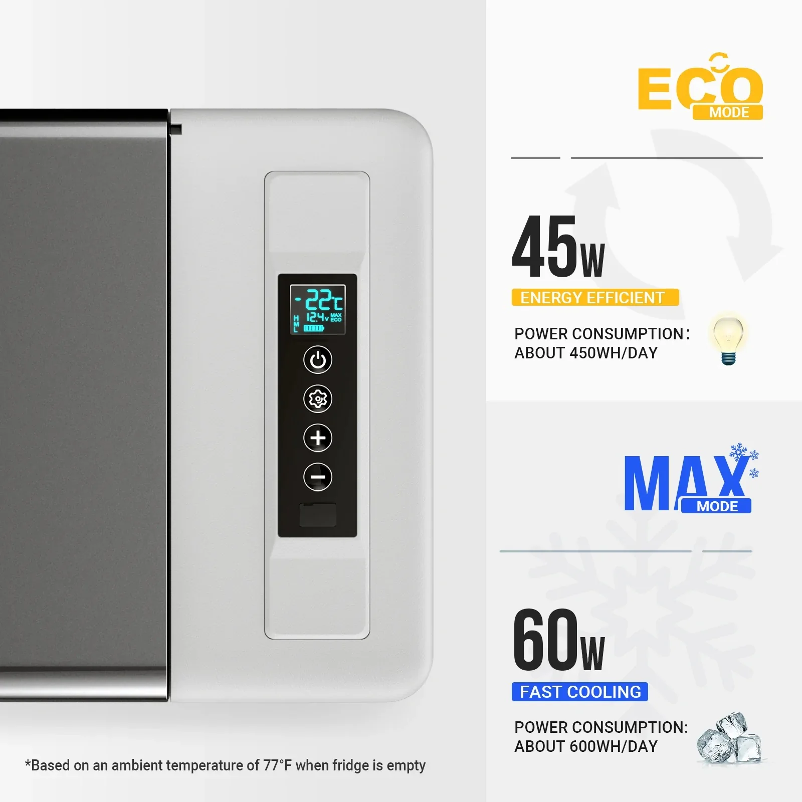 200W Starter Solar Kit For Outdoor Travel/Camping - Image 14